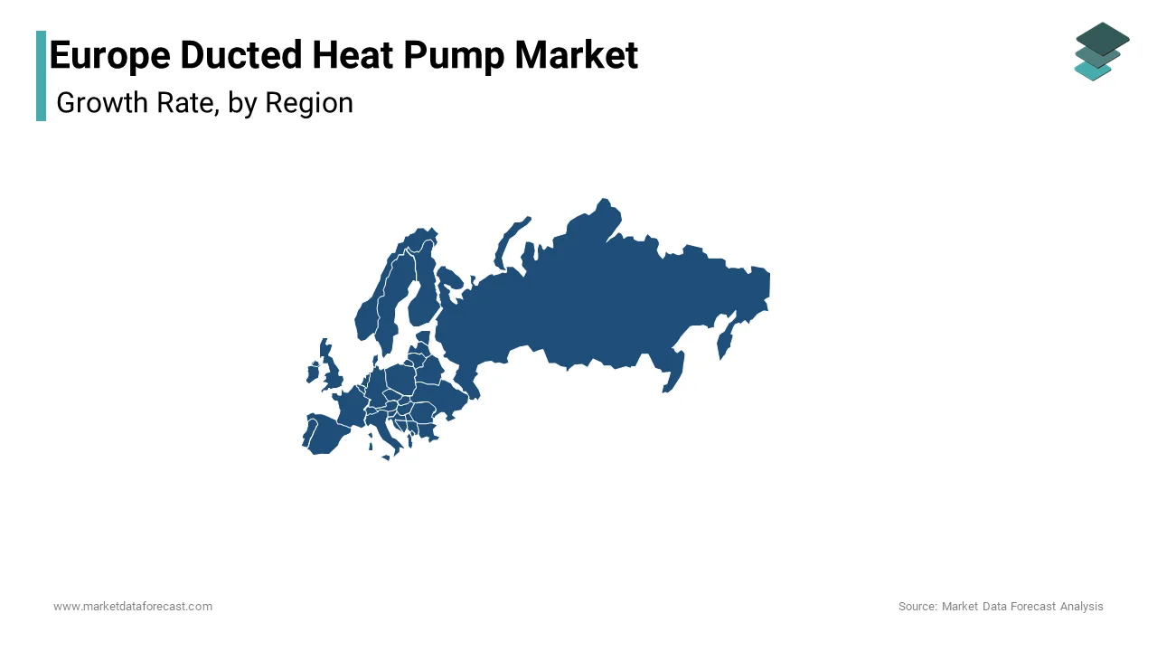 Germany had the top position in the Europe ducted heat pump market by commanding a 24.9% of total regional installations in 2024.