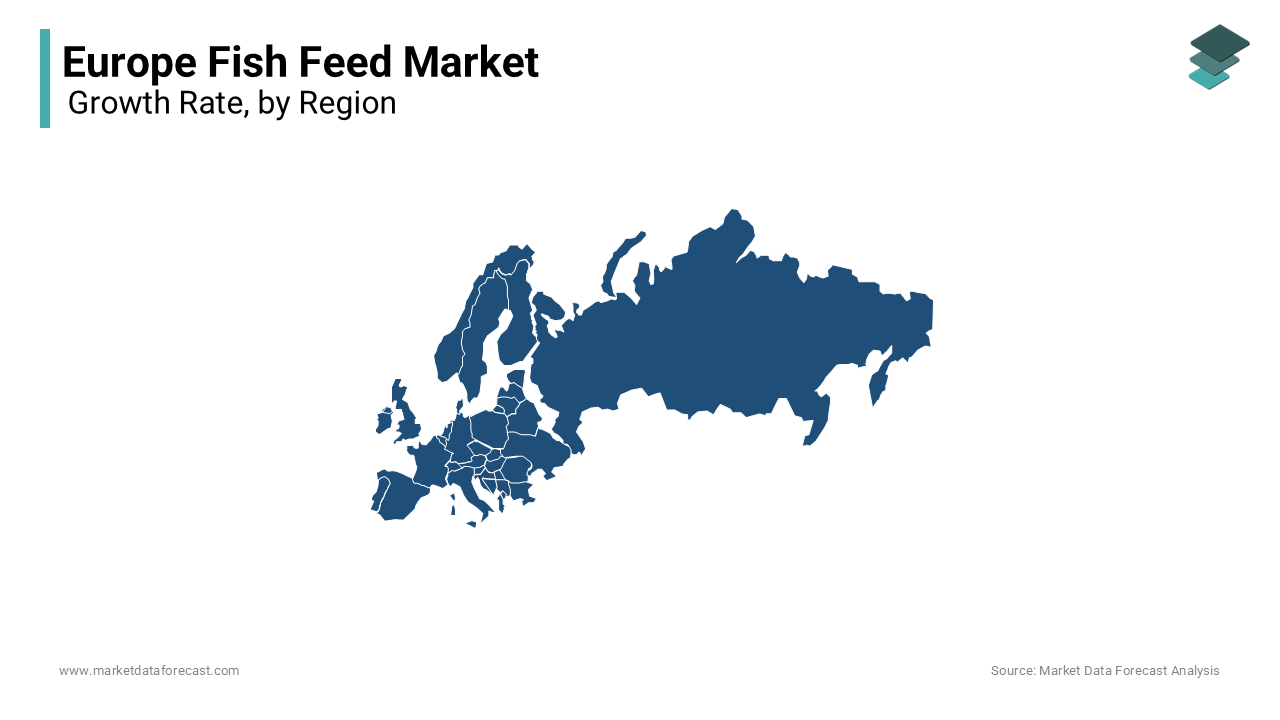 Germany held the largest market share last year and is poised to maintain its dominance throughout the forecast period