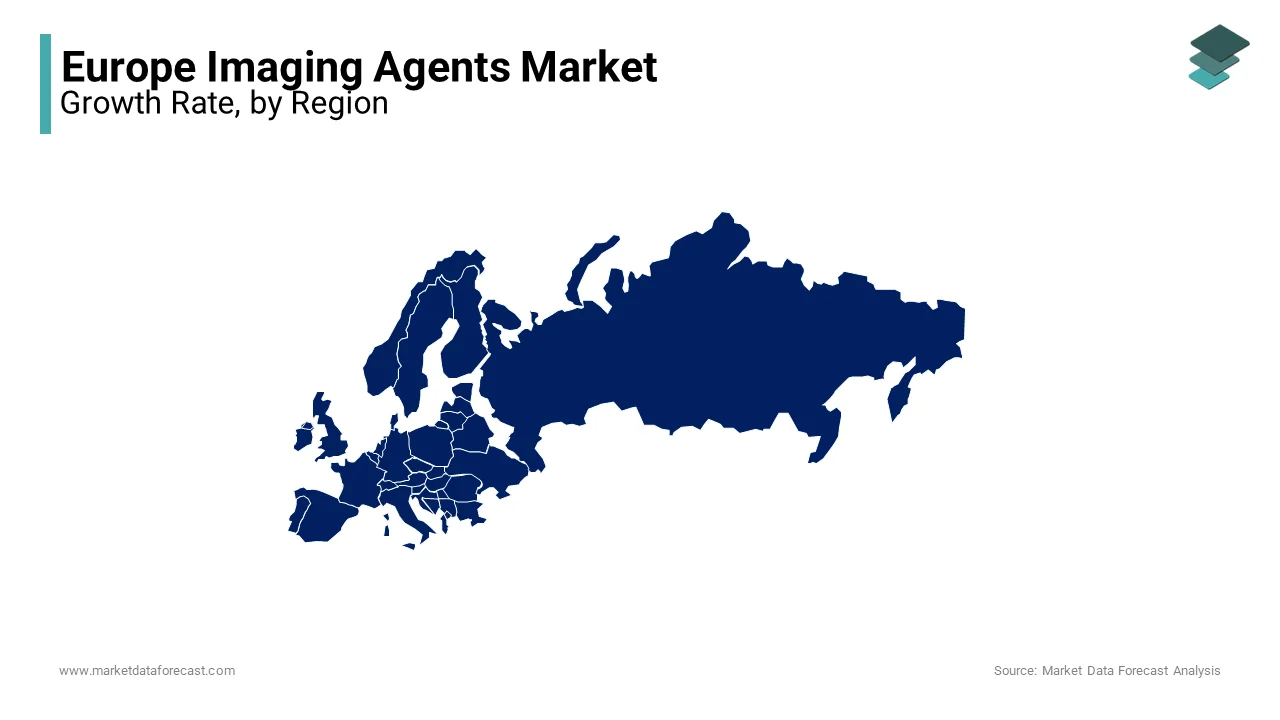 Germany dominated the Europe imaging agents market by accounting for 25.6% of the share in 2024