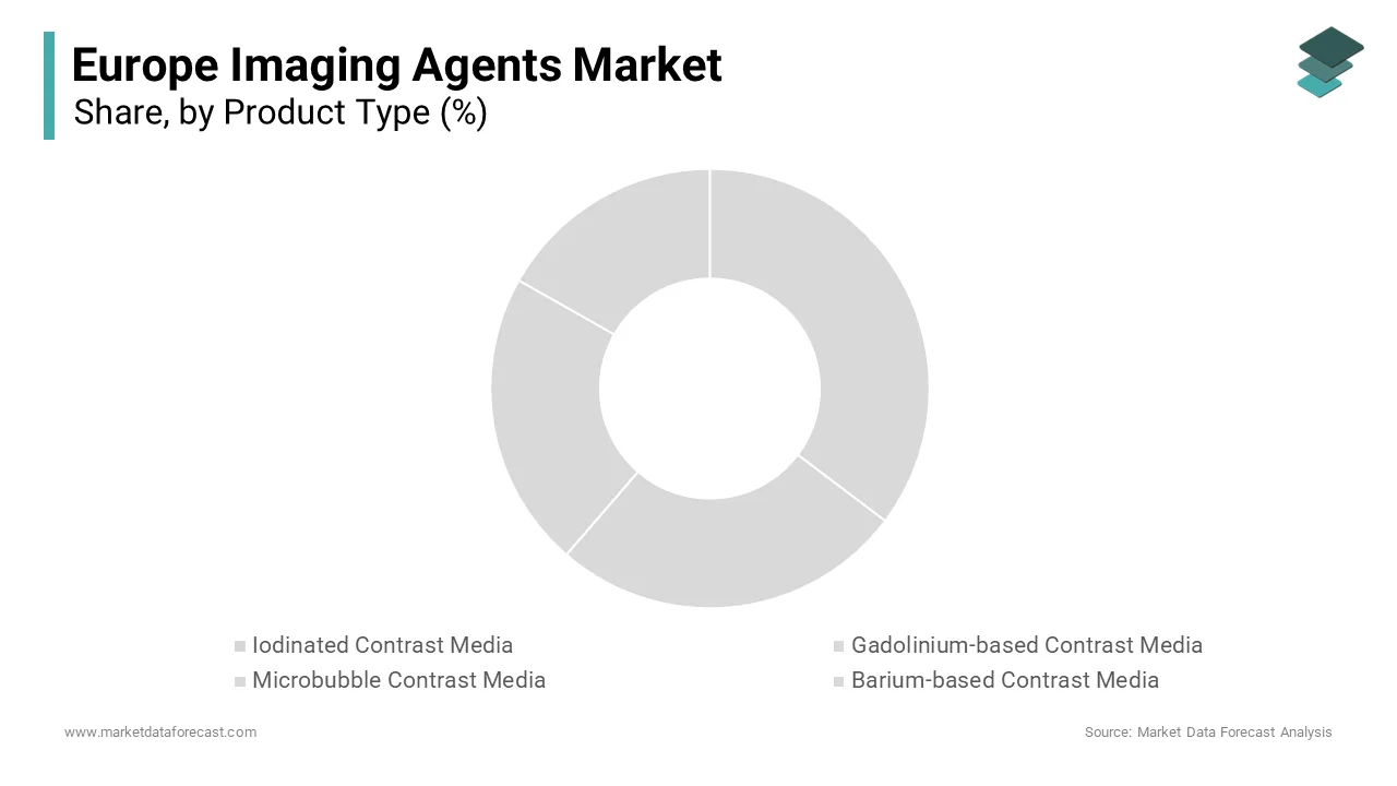 The iodinated contrast media segment dominated the Europe imaging agents market