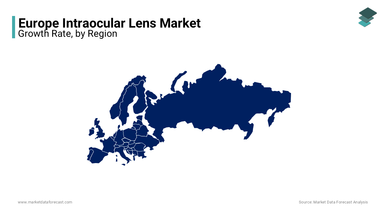 Germany is one of the leading regions in the European Intraocular lens market