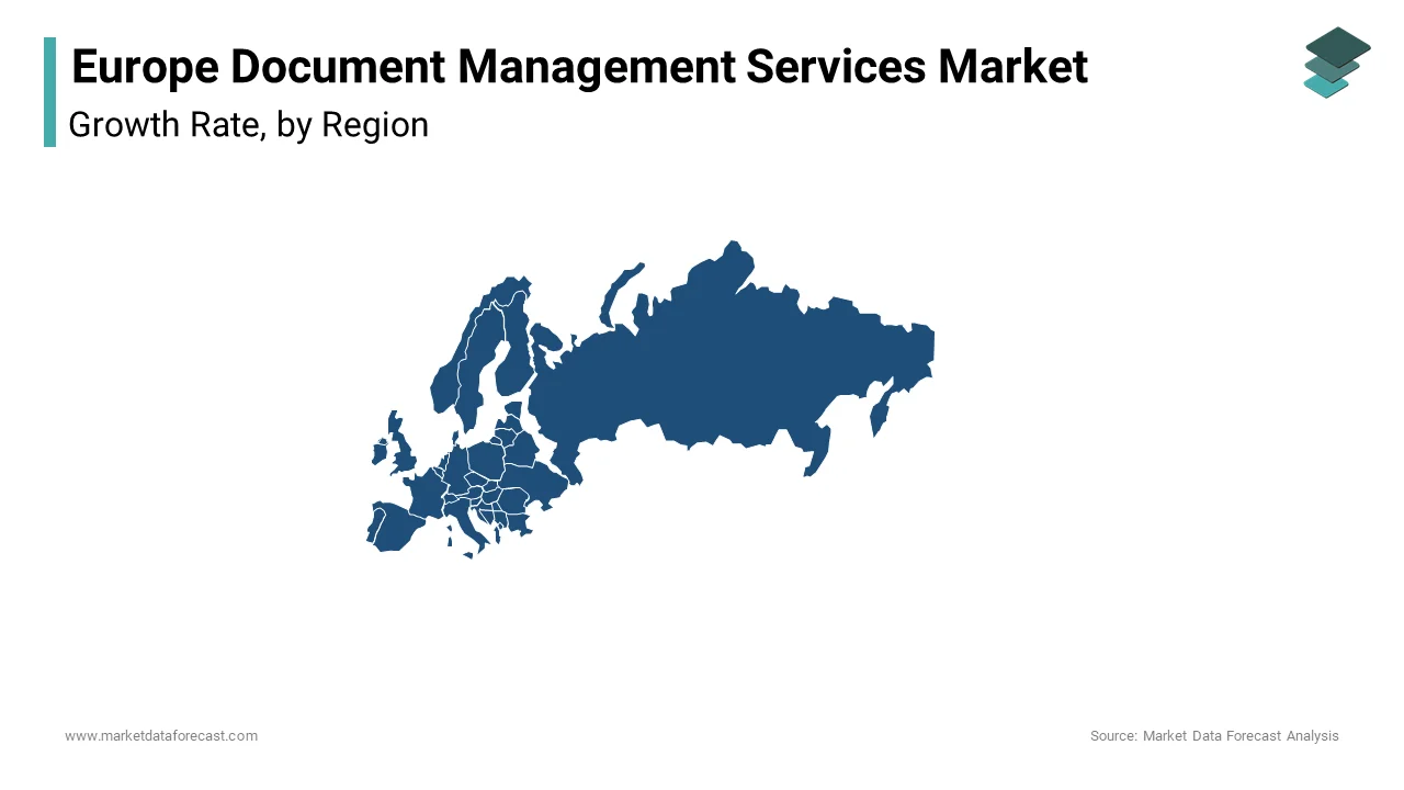 Germany led the Europe document management services market in 2024, capturing a 19.7% share.