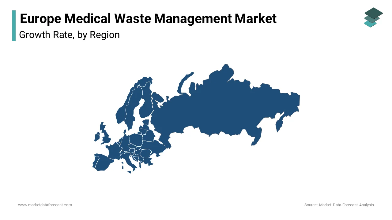 Germany led the Europe medical waste management market in 2024, capturing a substantial 22.3% share with a notable CAGR.