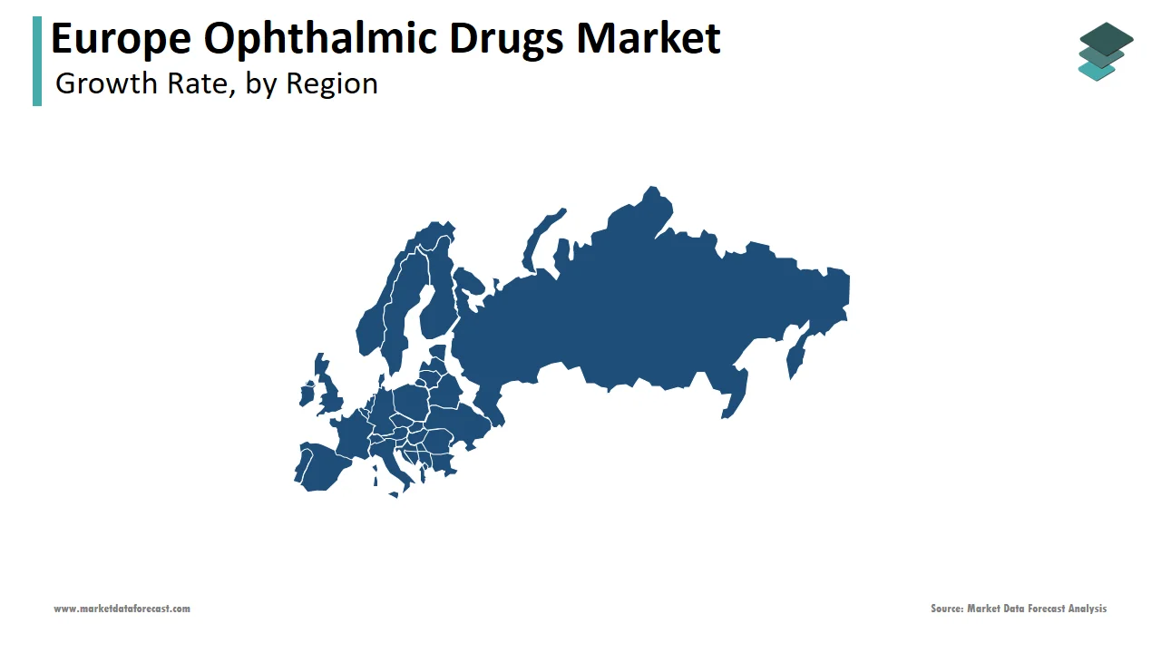 France held a prominent share of the European ophthalmic drugs market in 2024.