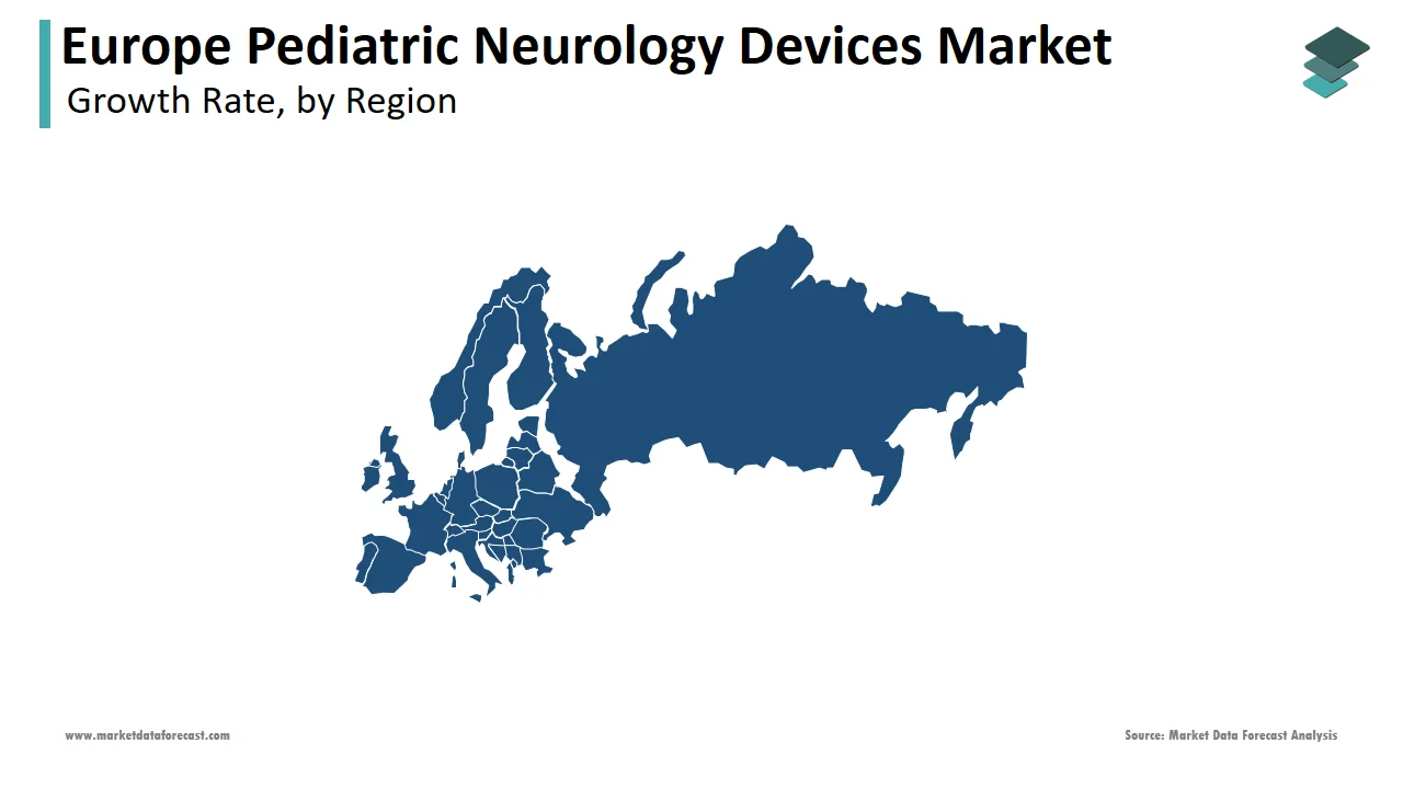 Germany accounted for the highest share of the Europe pediatric neurology devices market in 2024.