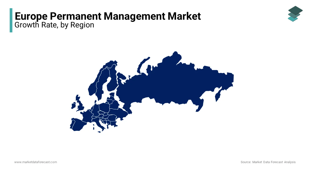 Germany permanent magnet market held a dominant share of 32.1% in 2024