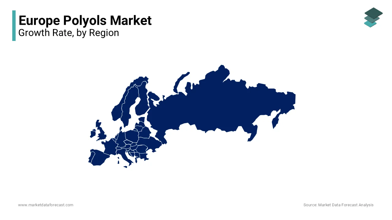 Germany polyols market positioned at top by occupying a share of 25.2% in 2024.