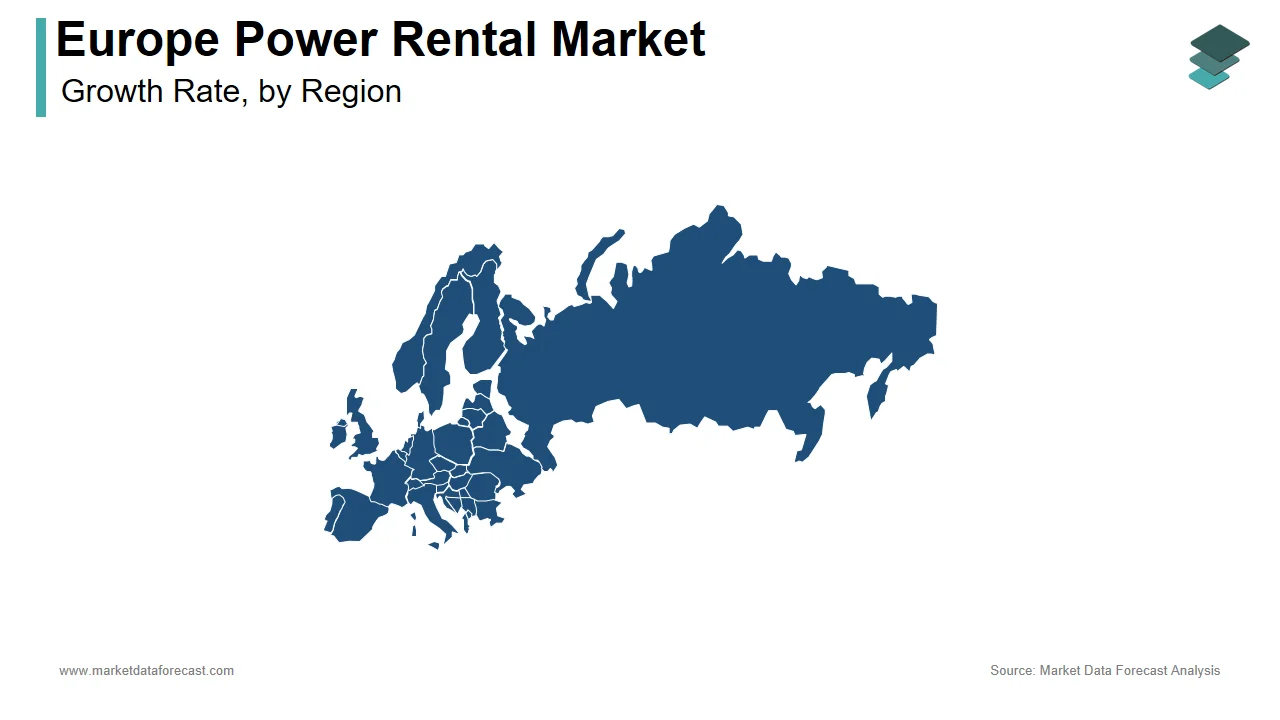 Germany accounted for a significant share of the European power rental market in 2024.