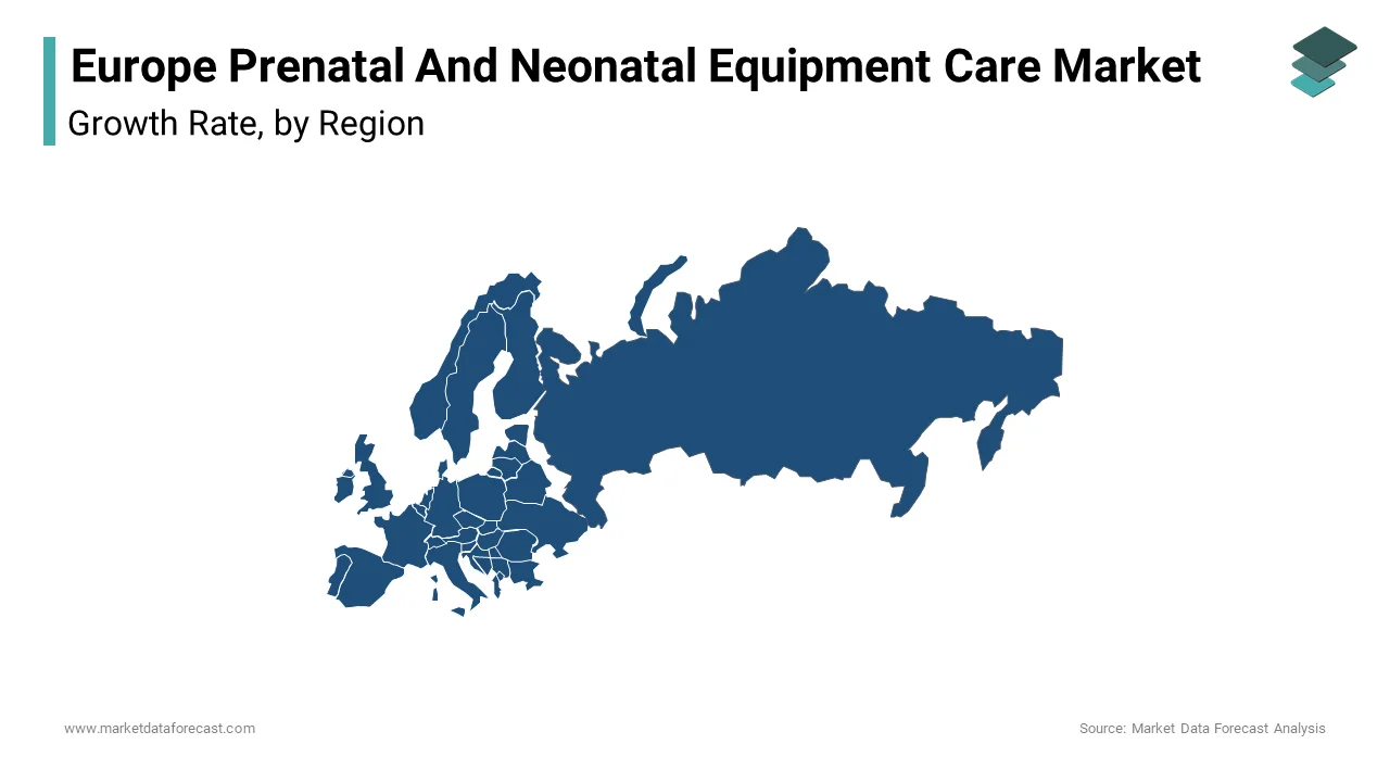 Germany held the largest market share in the Europe prenatal and neonatal equipment care market, contributing 19.1% of total regional revenue in 2024.