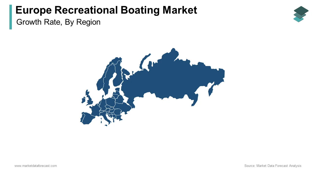 Italy held the dominating position in the Europe recreational boating market in 2024.
