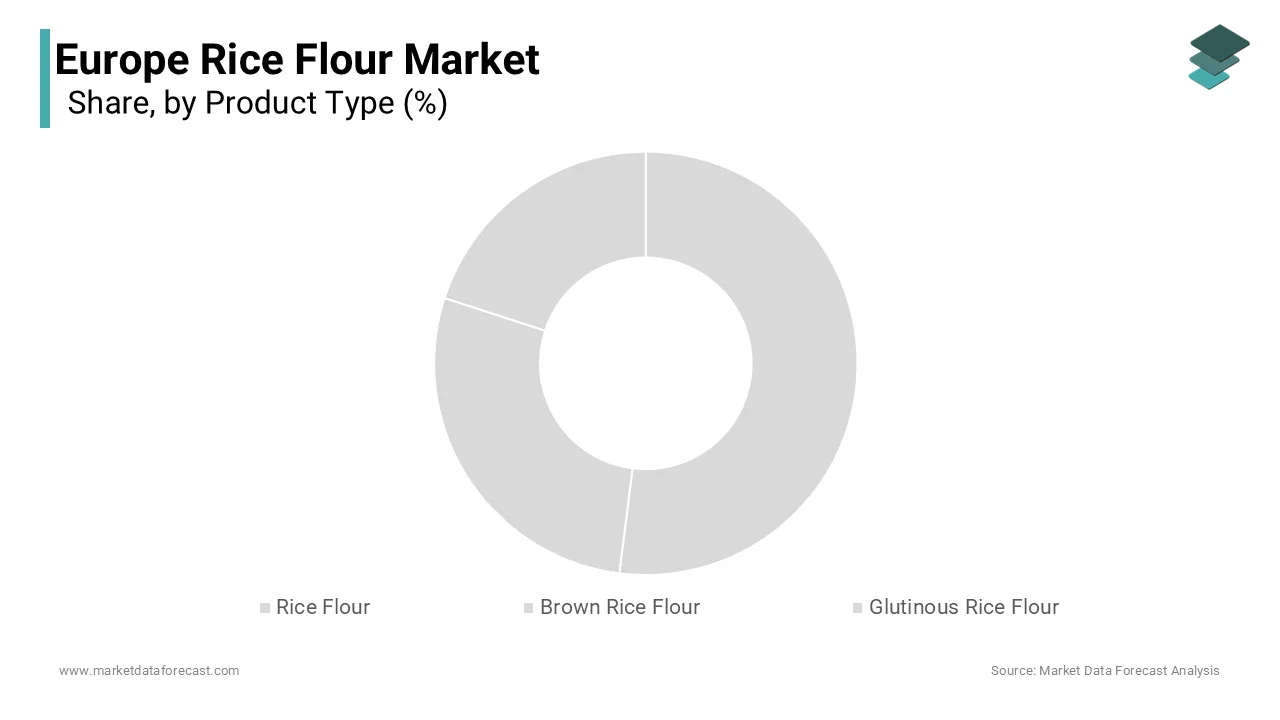 The white rice flour accounted for the leading share of 60.6% of the European market share in 2024