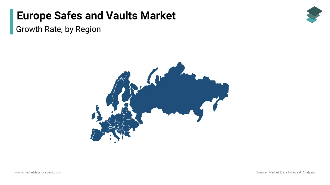 Germany captured the largest share of the European safes and vaults market in 2024, accounting for 22.1% of the region's total revenue.