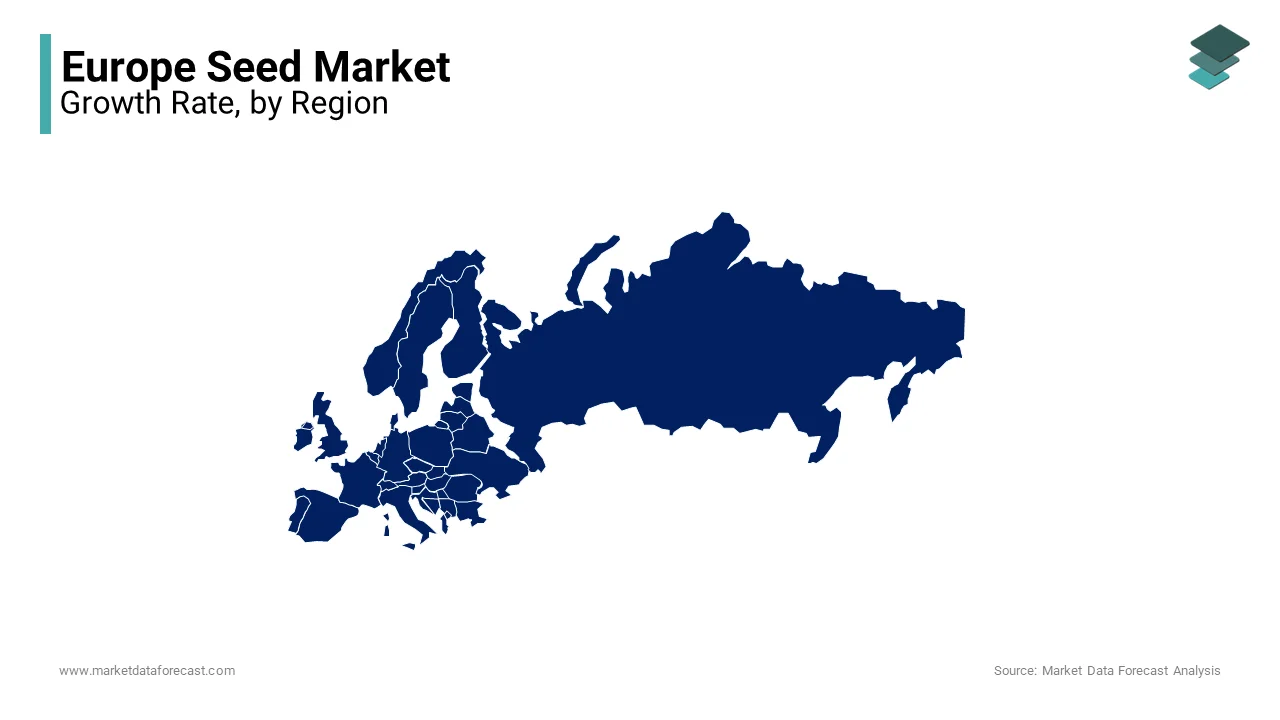 France seed market is anticipated to account for a notable share of the European market