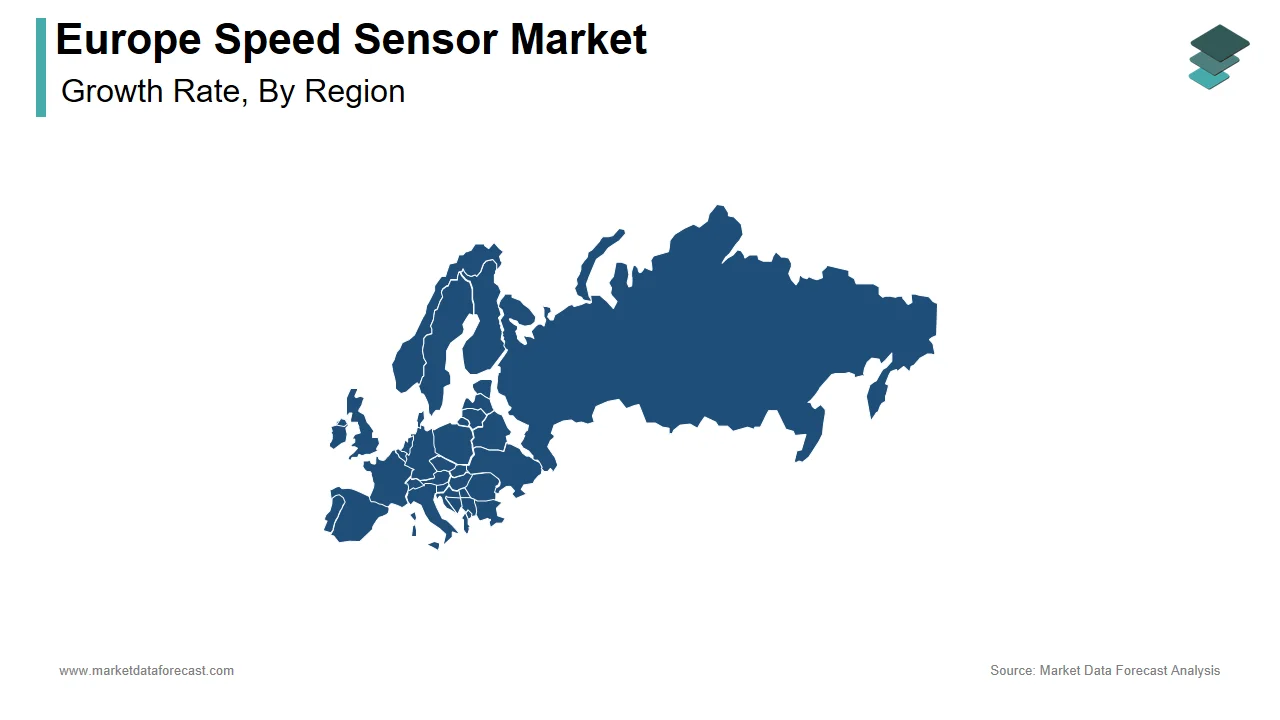 Germany played the leading role in the Europe speed sensor market in 2024.
