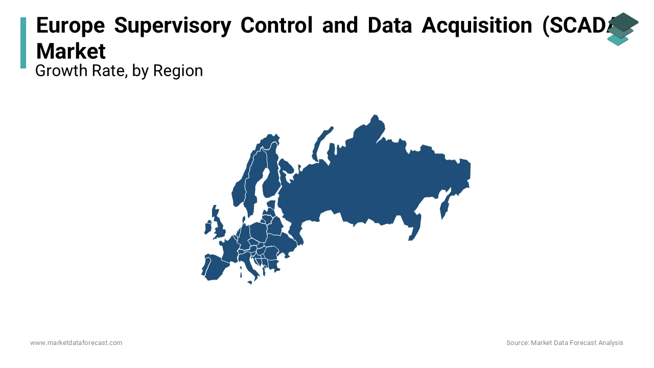 Germany had the leading share of the European SCADA market in 2024.