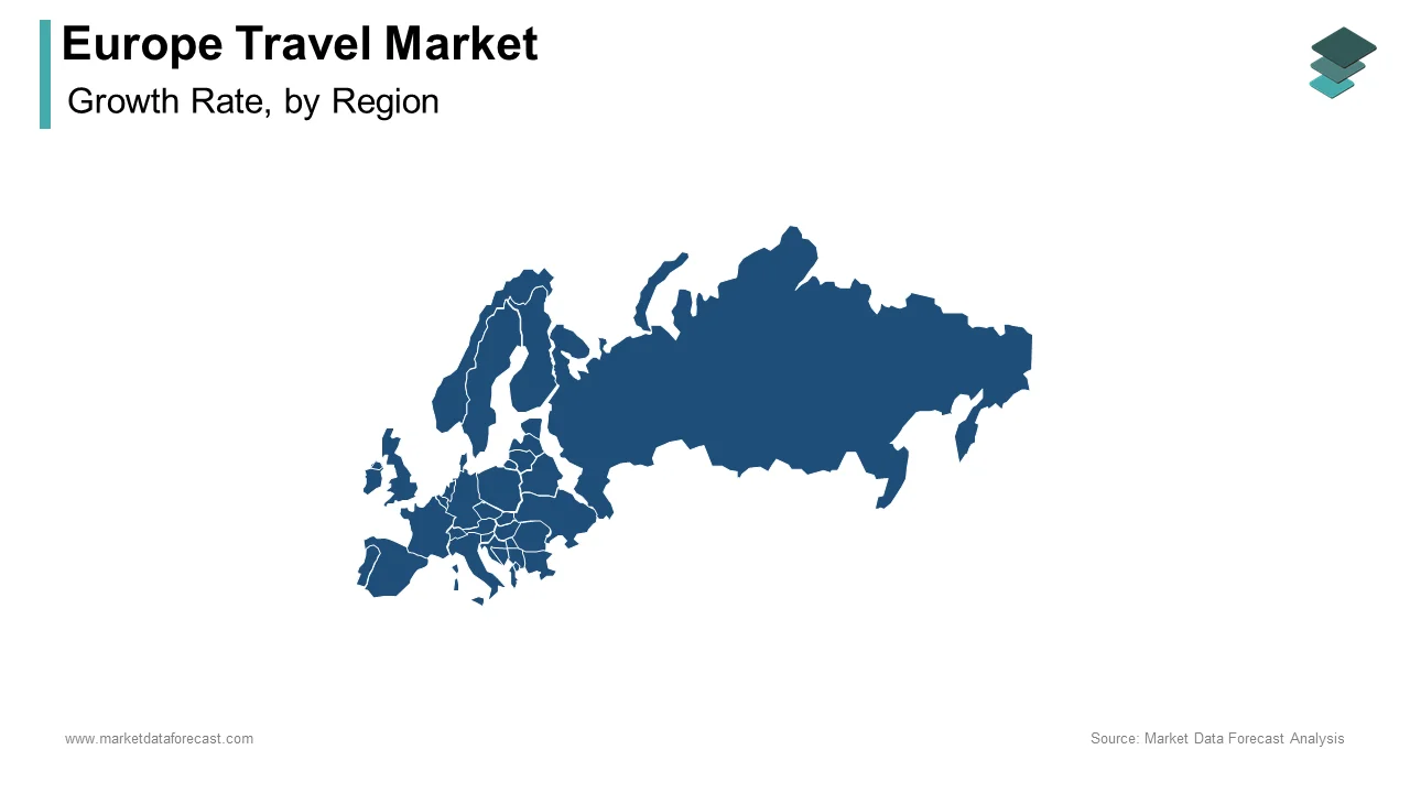 Spain held the dominating position in the Europe travel market by holding 19.7% in 2024.