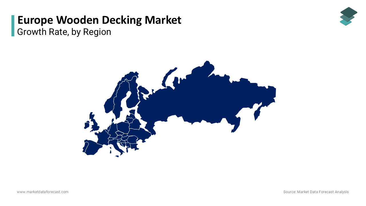 Germany accounted for 25.5% of the European wooden decking market share in 2024.