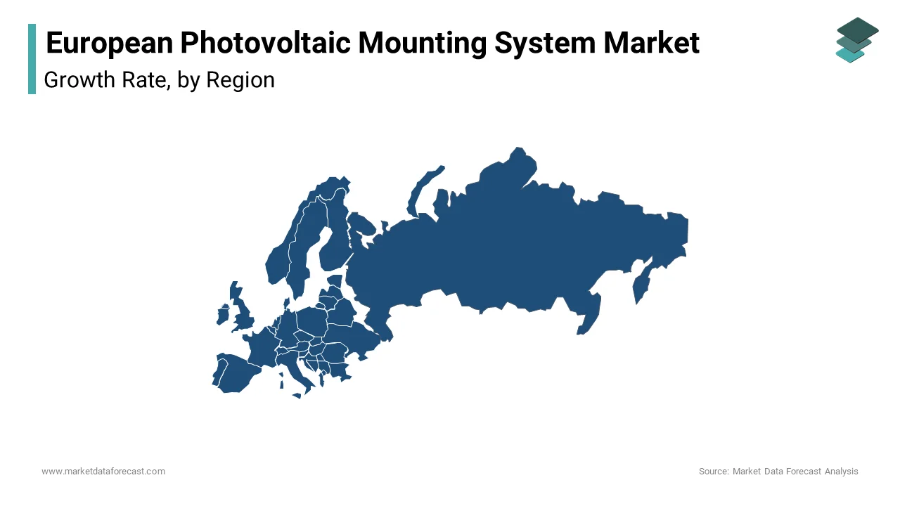 In 2024, Germany holds a significant position in the European PV mounting system market with a 29.4% market share. 4o