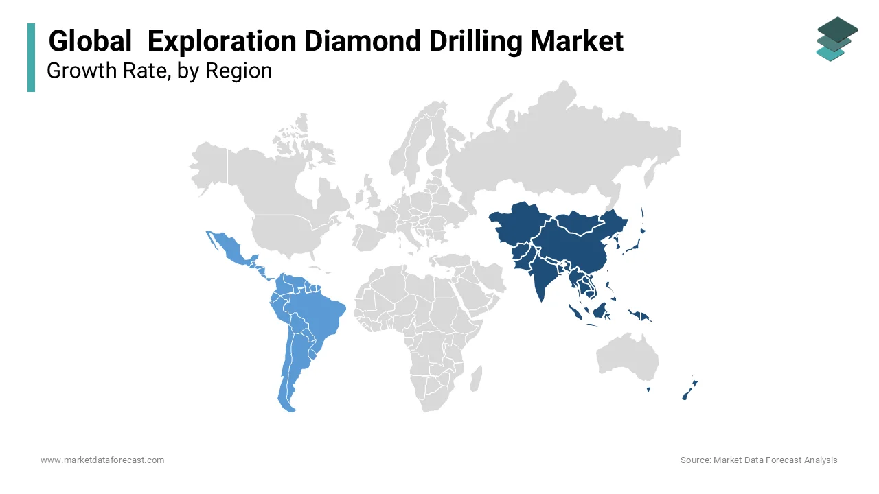 Asia-Pacific is the key region for the global exploration drilling market during the foreseen period