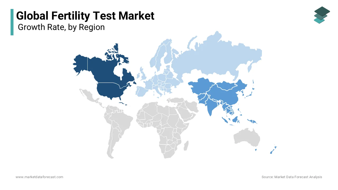 The North America region held the largest share of the global fertility test market in 2023