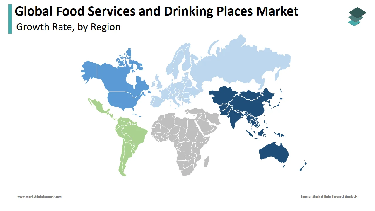 Asia-Pacific captured a notable share of the food services and drinking places market in 2024.