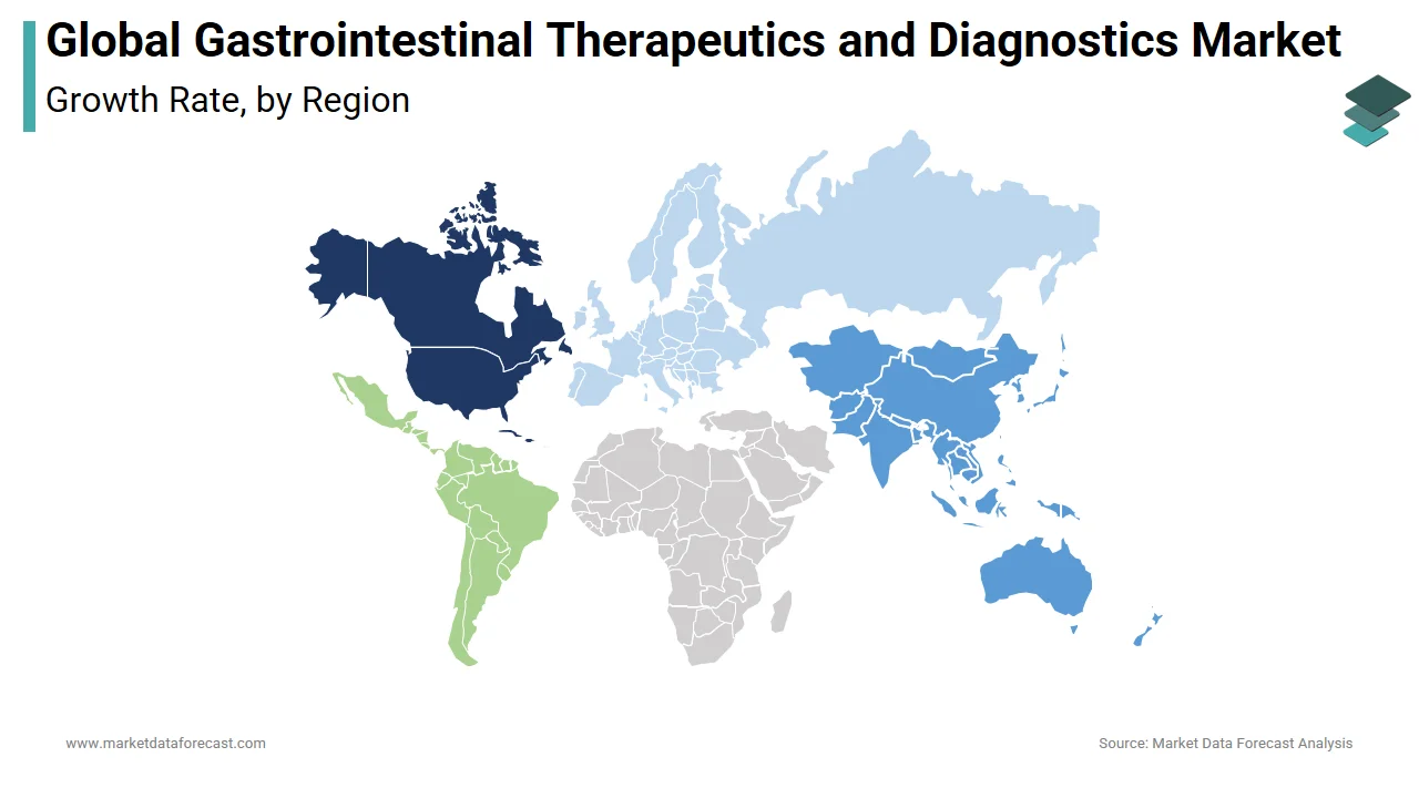 North America region dominated the gastrointestinal therapeutics and diagnostics market in 2024.