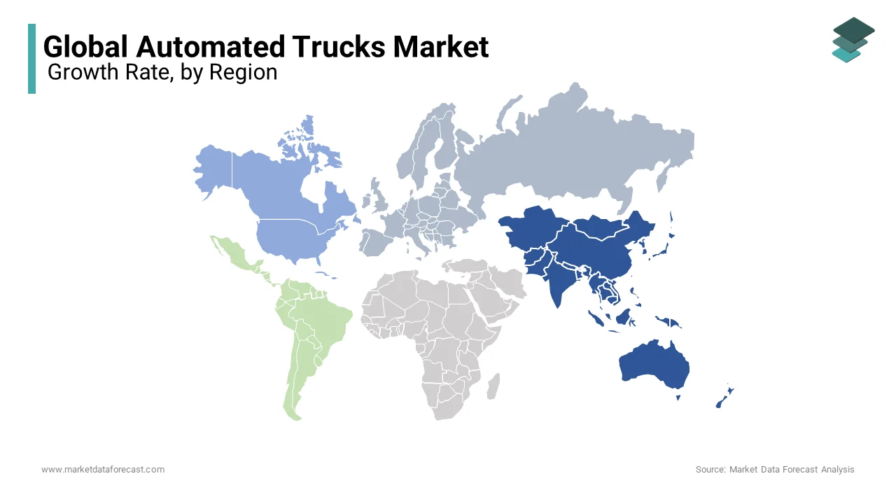 Based on region, The Asia Pacific region dominated the global automated trucks market