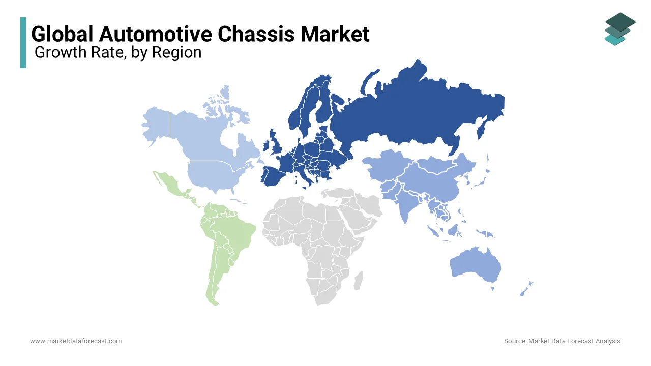 Europe has a significant share of the global automotive chassis systems market