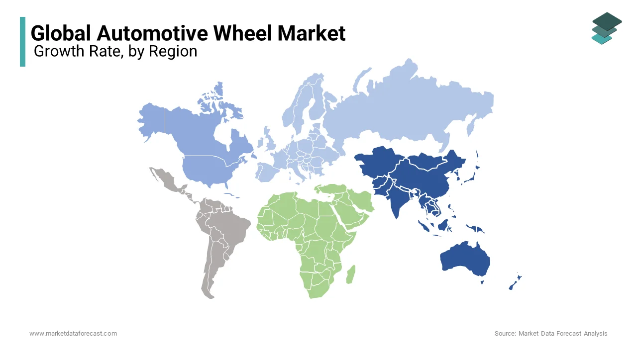 The Asia Pacific dominated and held the most significant global automotive wheel market share in 2024