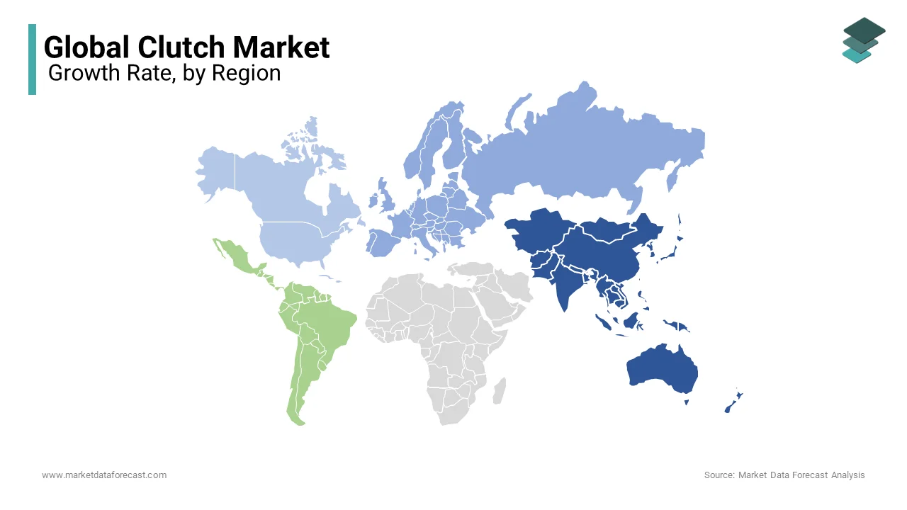 Asia Pacific dominated the global clutch market in 2024 and accounted for 43.5% of the global market share in 2024.