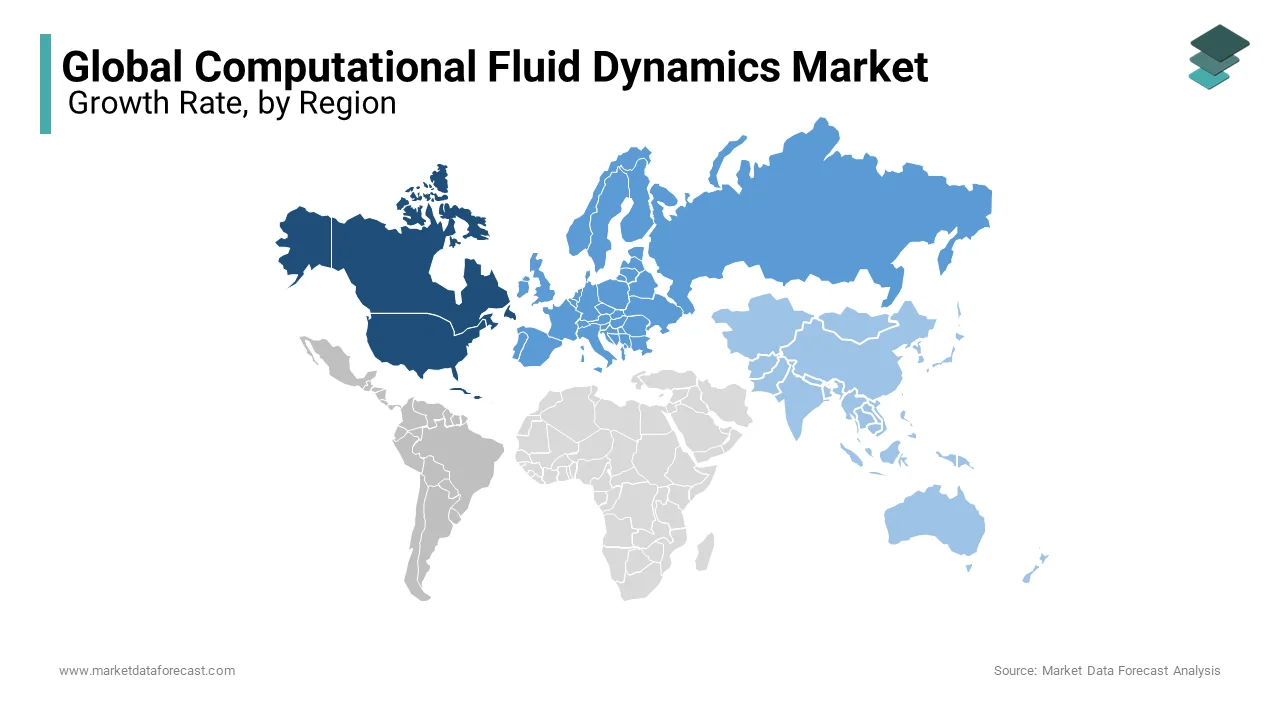 North America was the top performer in the computational fluid dynamics (CFD) market in 2024