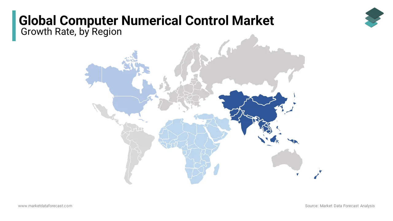 Asia-Pacific remained the largest region in the global CNC market in 2024 and occupied 45.6% of the global market share.