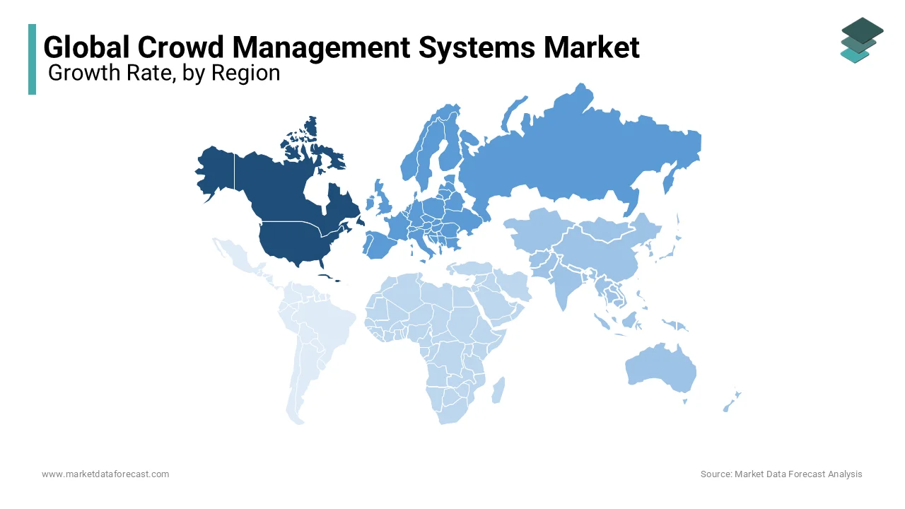 North America’s crowd management systems market is expected to dominate over the projection period.