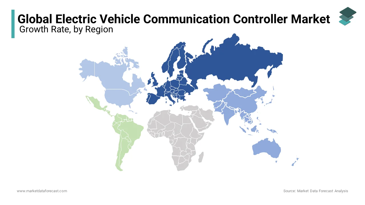 The European electric vehicle communication controller market is predicted to record the fastest growth in 2024