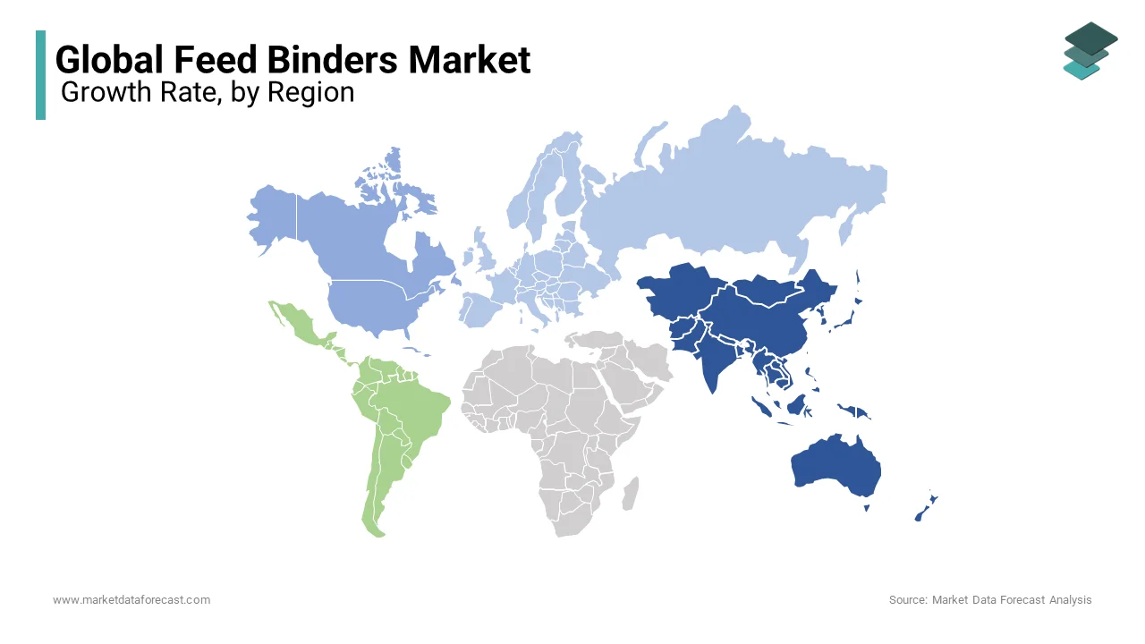 Asia-Pacific held the major share of 37.7% of the global feed binders market in 2024