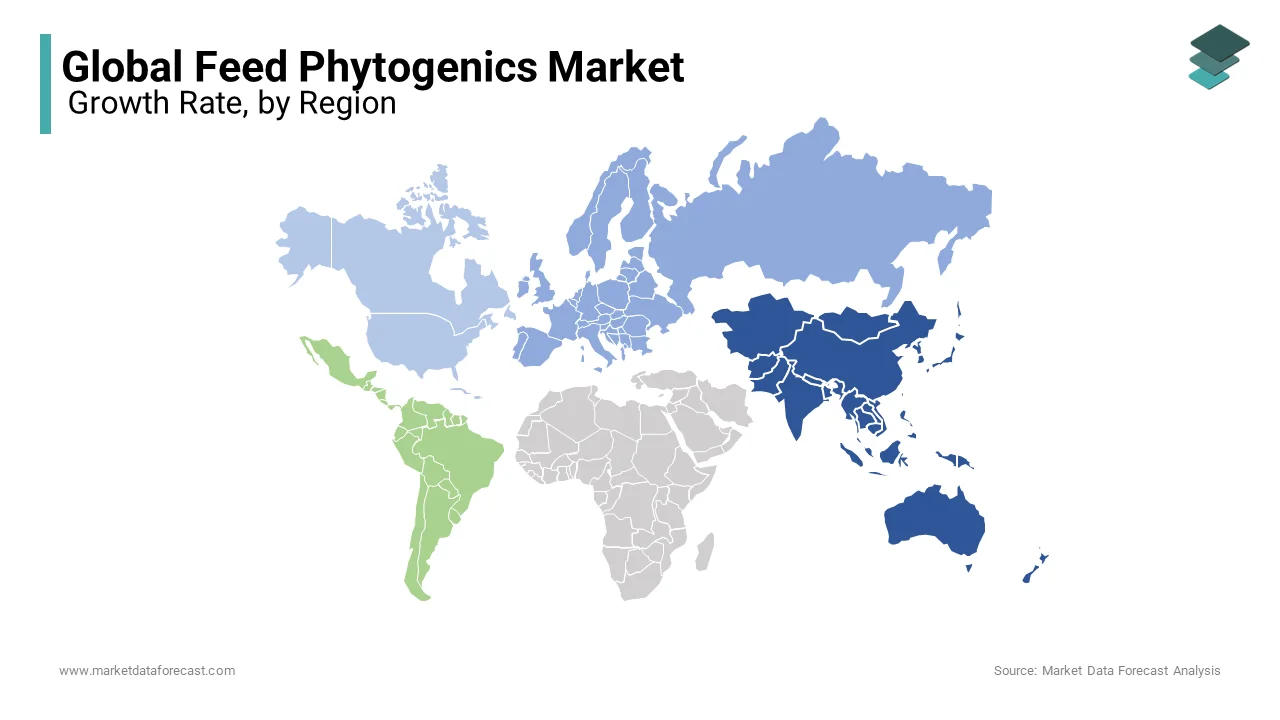 Asia Pacific is one of the most dominating regions in the Feed Phytogenics Market
