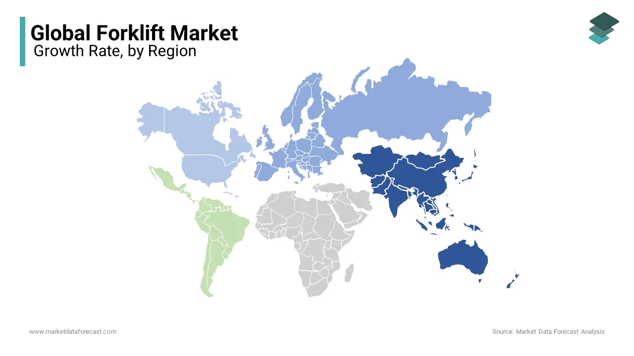 The Asia-Pacific region dominated worldwide forklift market and captured 44.2% of the global market share in 2024