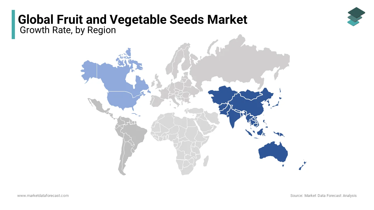Asia-Pacific region is the leading market for fruit and vegetable seeds, with major contributors like China and India