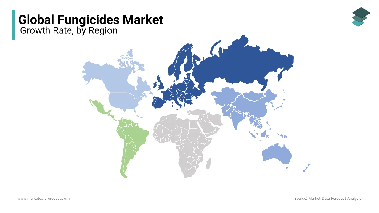 Europe has the largest share and dominated the global fungicides market, followed by Asia-Pacific market in 2024