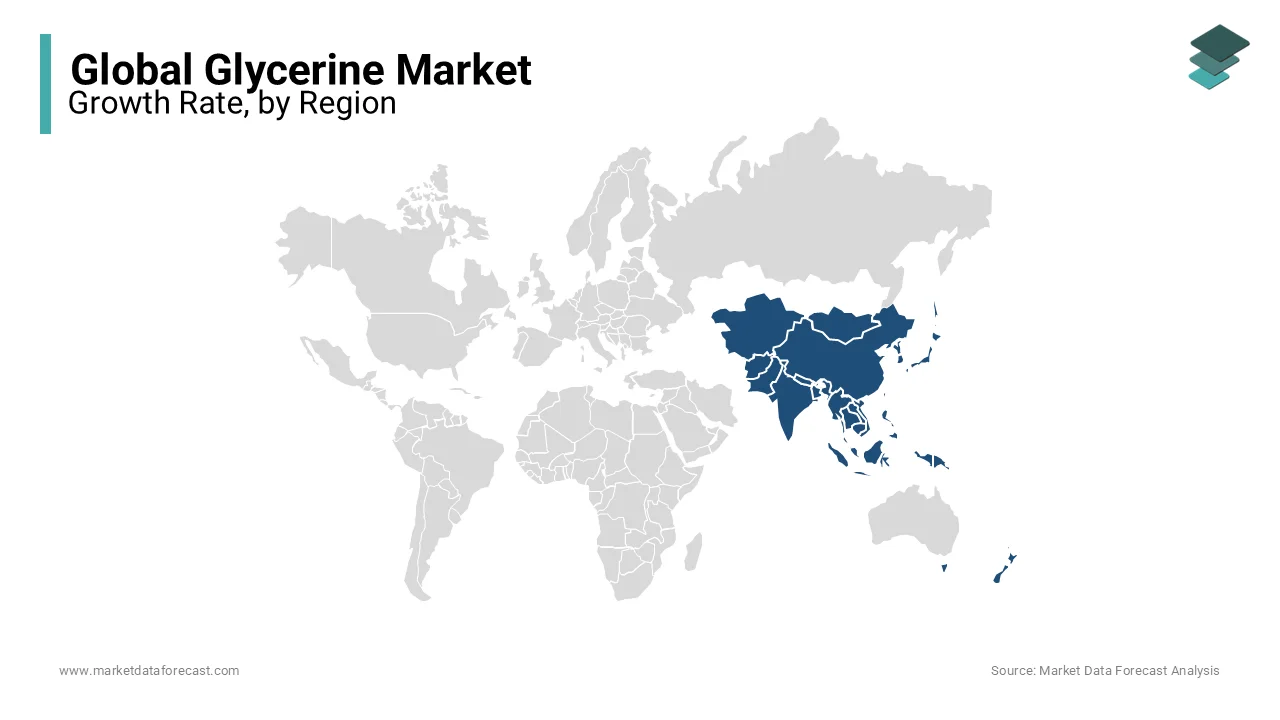 According to the global market the Asia Pacific region was dominated the glycerine market in 2023