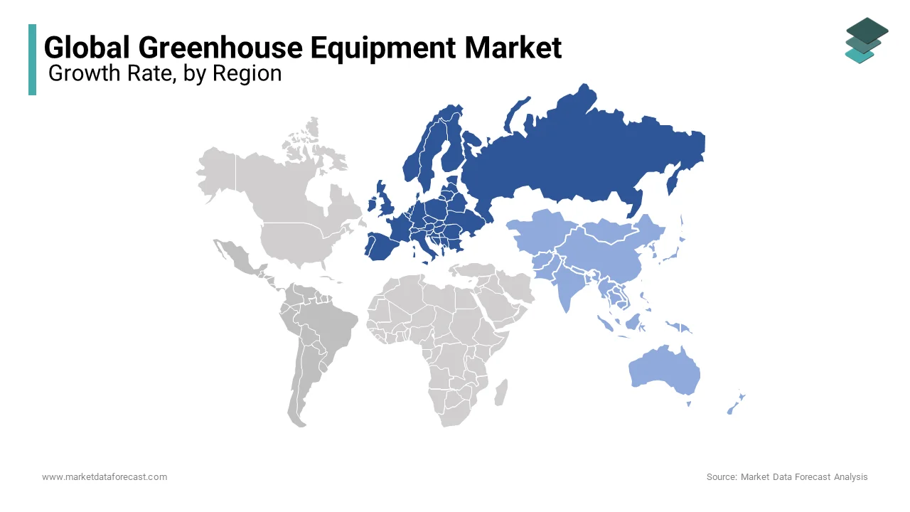 Europe led the global greenhouse equipment market in terms of market share in 2024