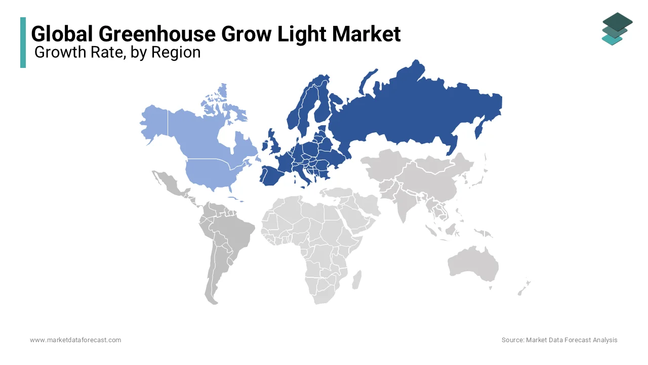 Europe led the global greenhouse grow light market in terms of market share in 2024