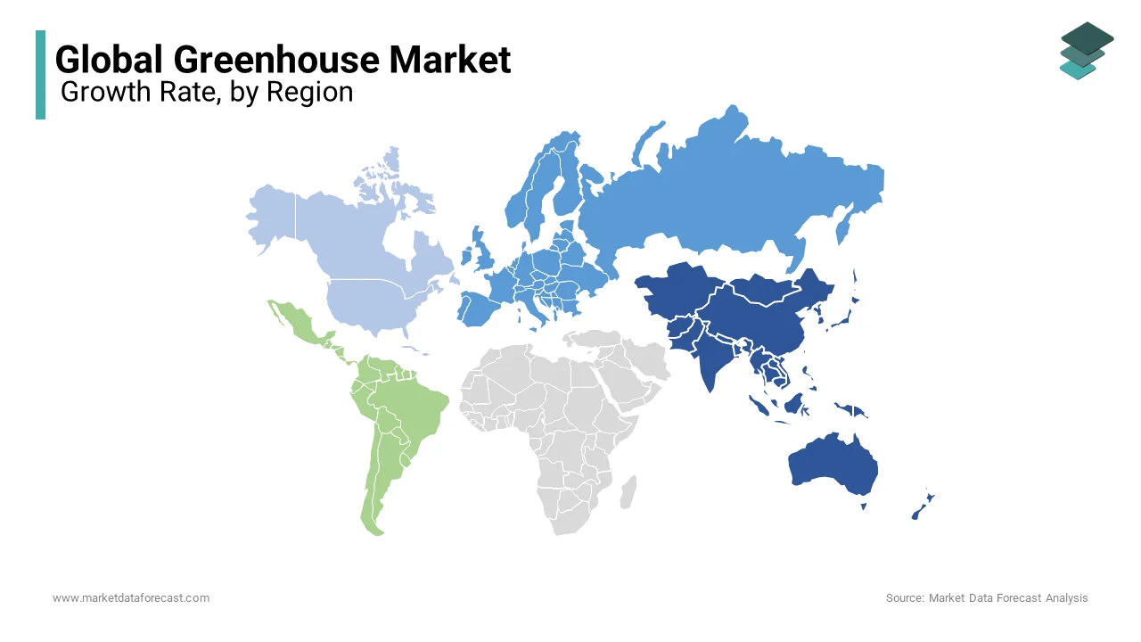 Asia Pacific was the largest contributor of the global greenhouse market by capturing 46.3% of share in 2024