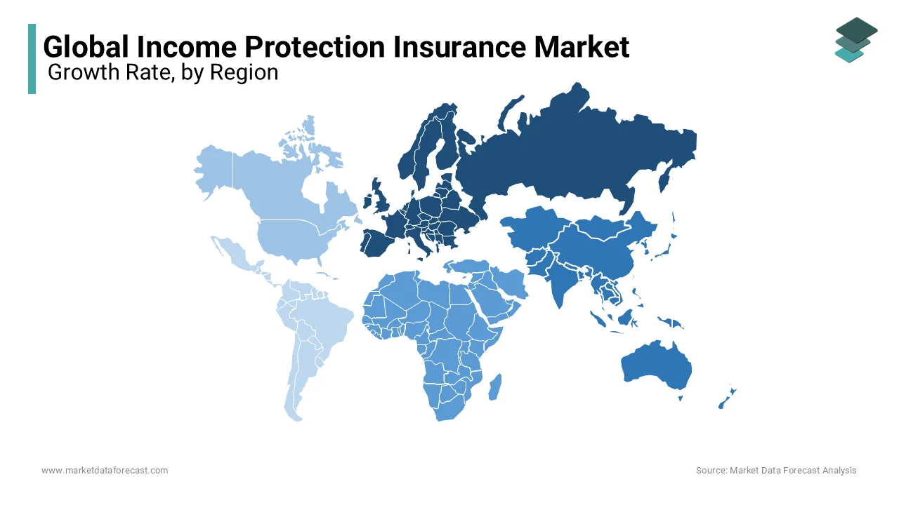 Europe is anticipated to dominate the income protection insurance market during the forecast period.