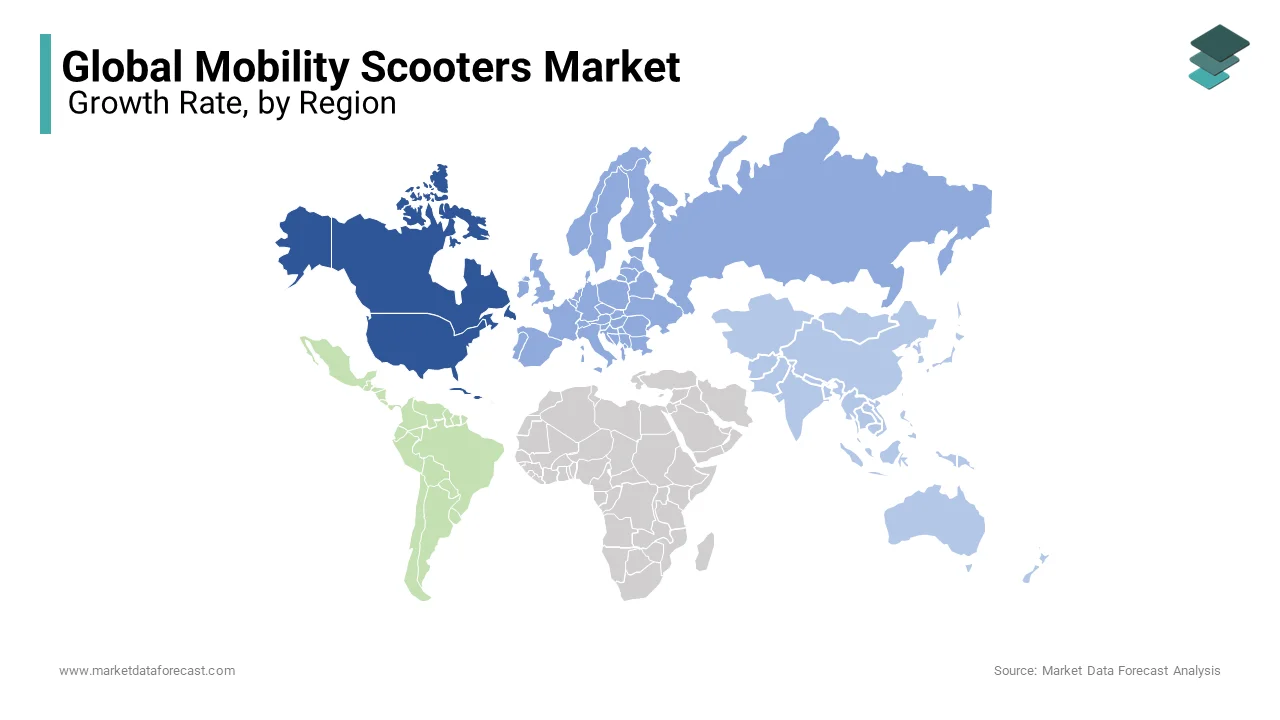 North America is expected to have the dominant share in the Global Mobility Scooters Market