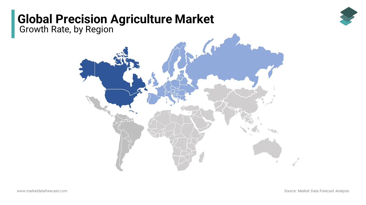 Based on region, North America is gaining traction over the share of the market in 2024