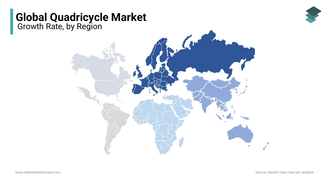 Europe is the most dominating regional market accounted for 40.5% share of the global quadricycle market in 2024