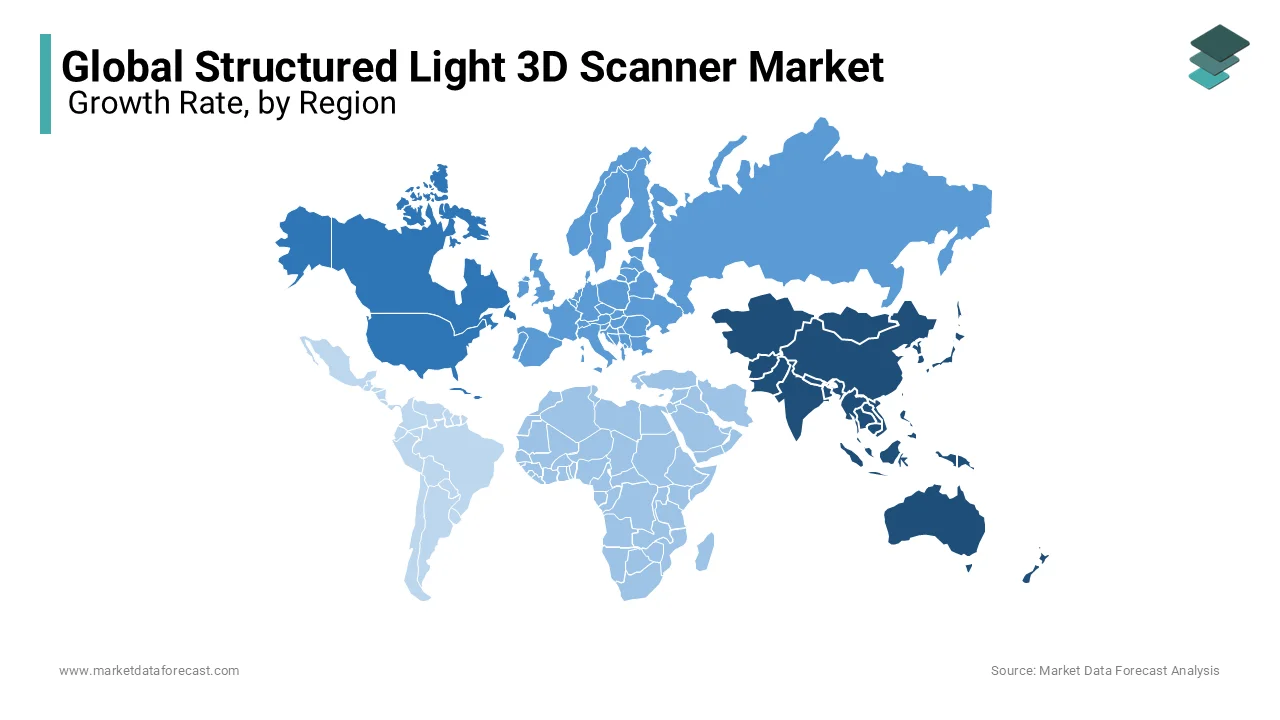 The Asia-Pacific is anticipated to have immense growth opportunities over the forecast period.