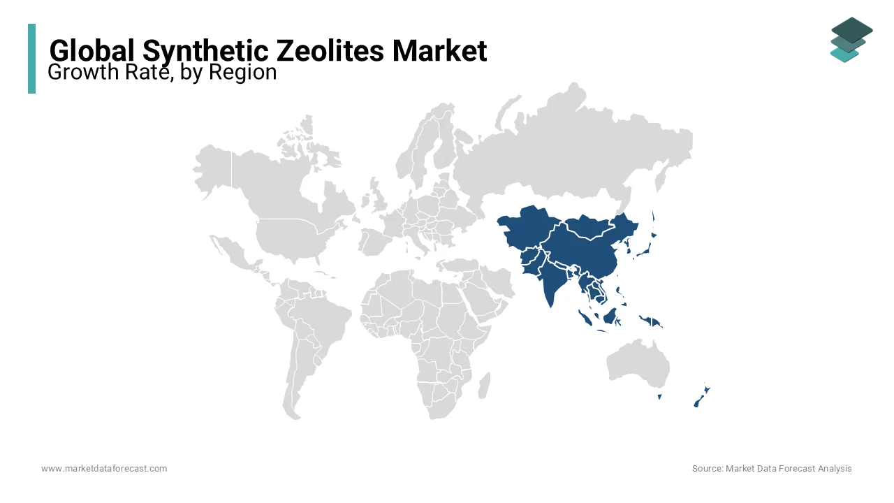 During the global synthetics zeolites market the Asia Pacific region was dominated the market in 2023