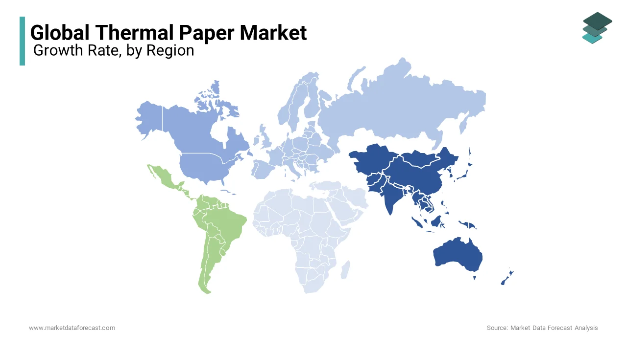 Asia Pacific was the top performer in the thermal paper market by capturing 39.1% of share in 2024